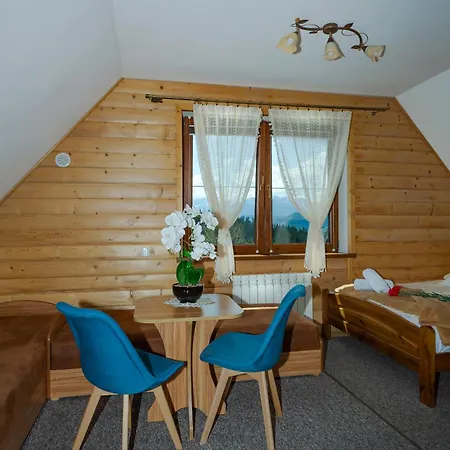 Ziaciowka Premium W Gorach